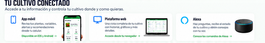 Sección tu cultivo conectado